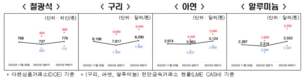 전국경제인연합회에 오신 것을 환영합니다. 전국경제인연합회에 오신 것을 환영합니다.