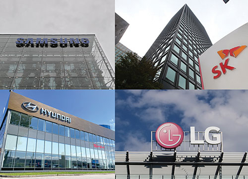 South Korea’s Top 4 Conglomerates Adapt to “Trump Ideology”