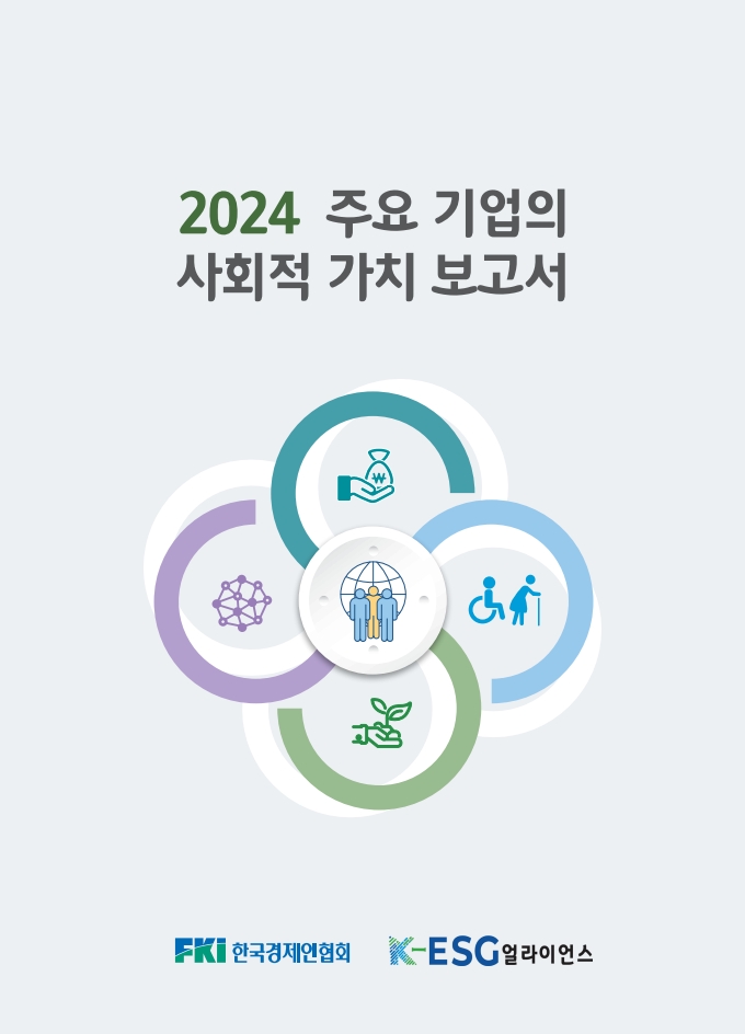 2024 Survey and Analysis Report: ESG at Leading Companies