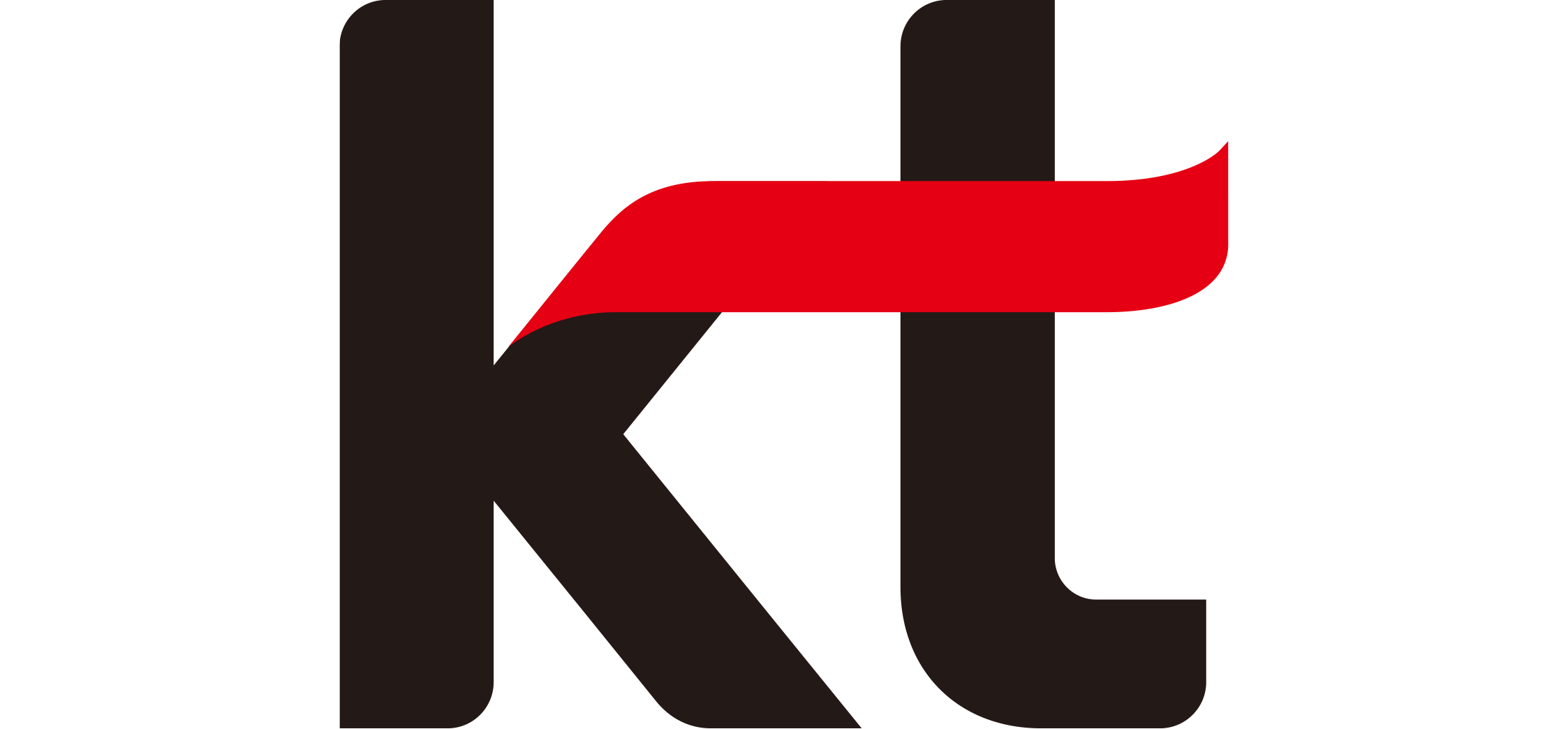 KT