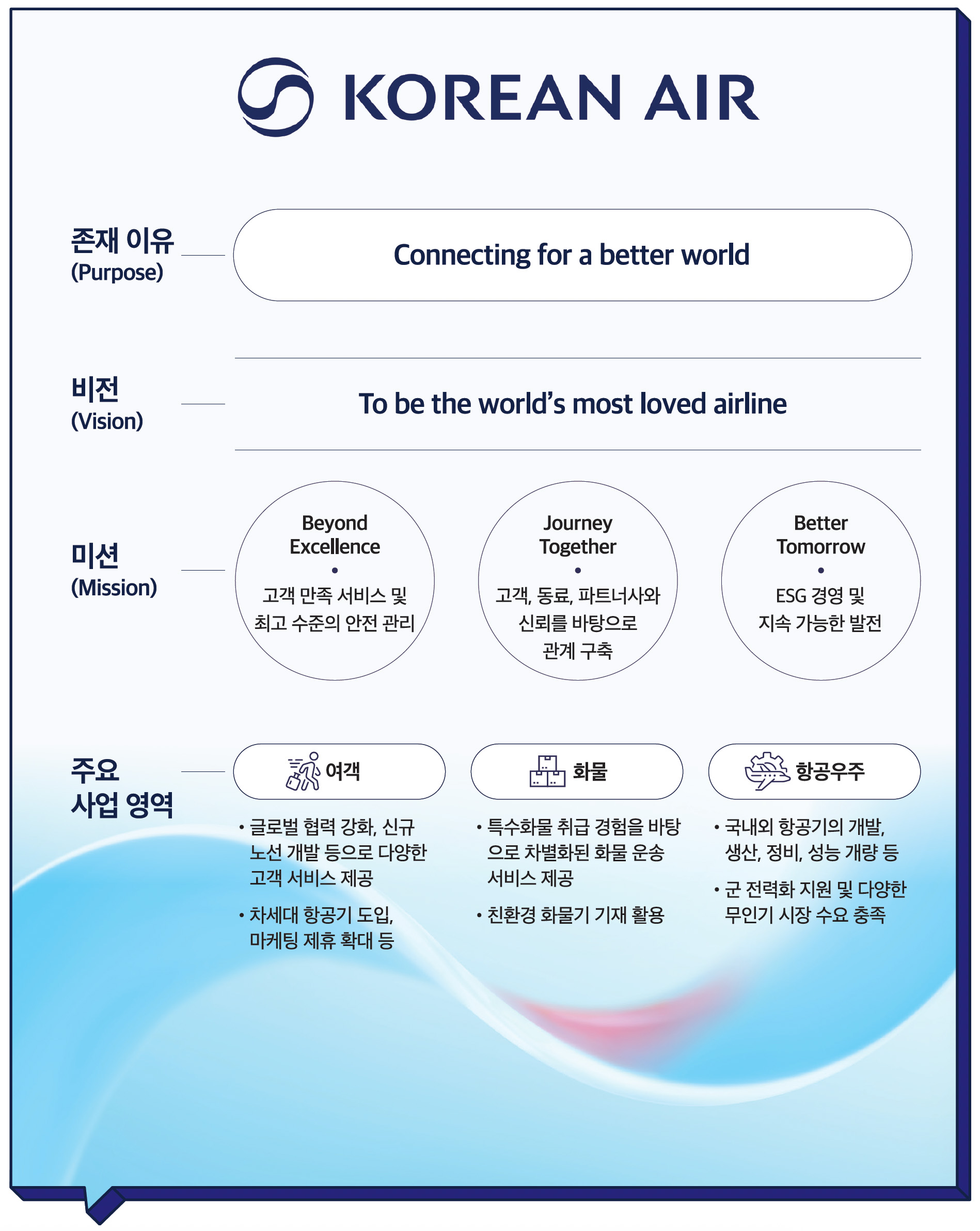 하단 이미지